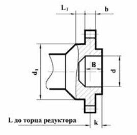 6 Двухступенчаиые РМ250 редукторы