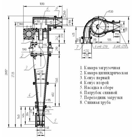 Гидроциклон гц 500 чертеж